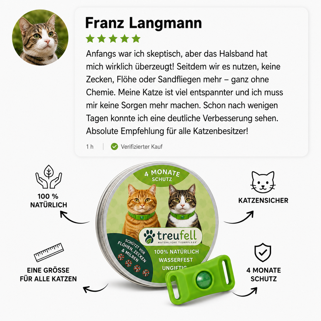 Treufell Naturschutz-Anhänger (Für Katzen)